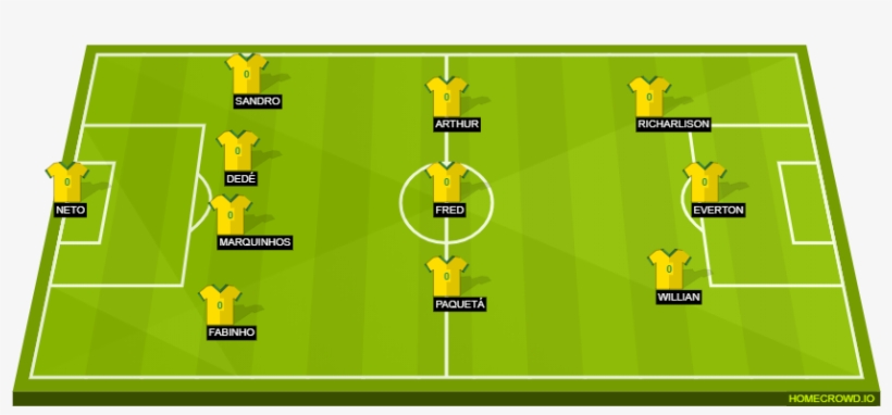 El Salvador - Juventus Line Up 2018, transparent png download