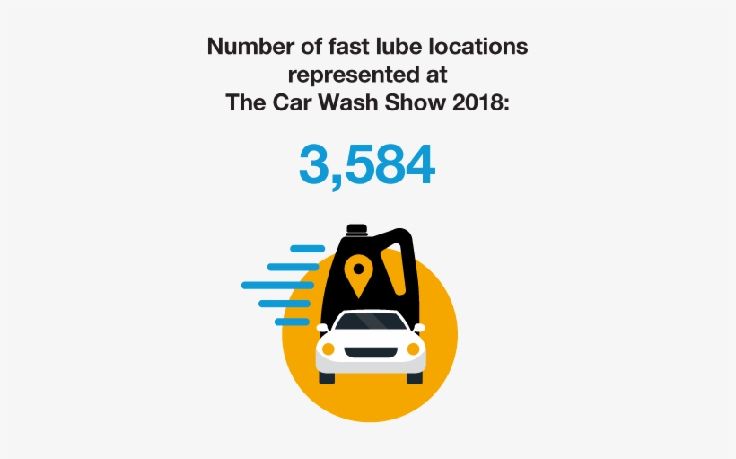 Number Of Fast Lube Locations - Car, transparent png download