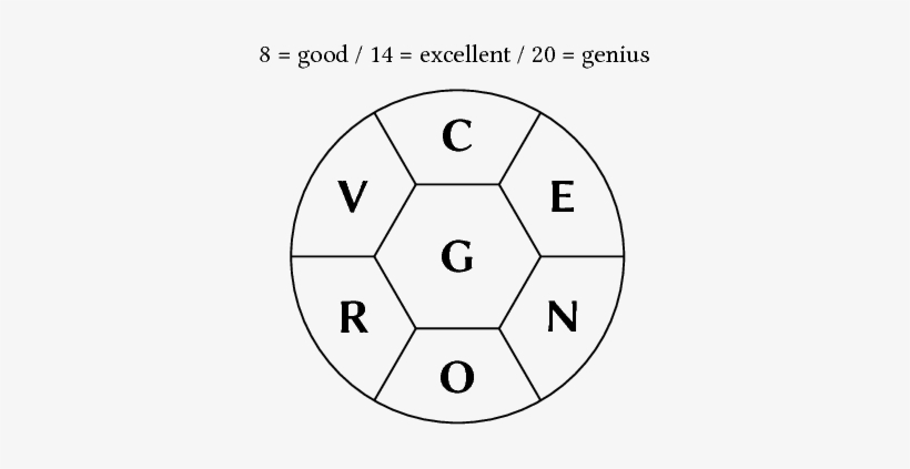 A Rendering Of The Above Puzzle, With Required Letter - Spelling Bee Nyt, transparent png download