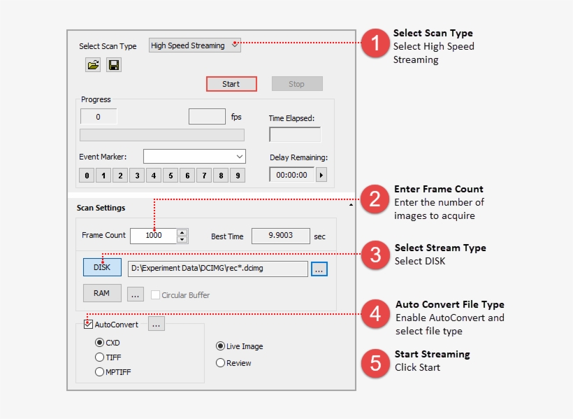 High Speed Streaming To Disk - Streaming Media, transparent png download