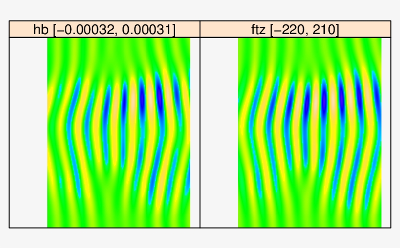 Hb And Ftz (right) - Illustration, transparent png download
