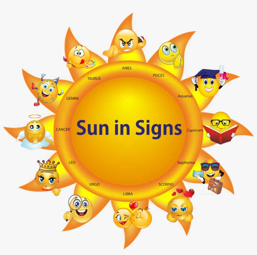 Sun Signs, transparent png download