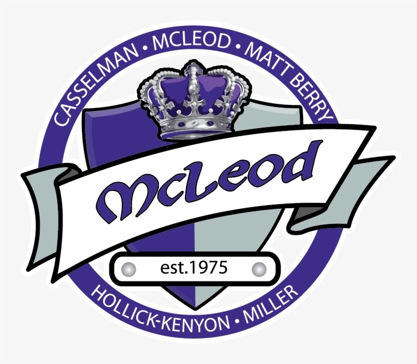 Blockbuster Film Making - Kingdom Weigh: A 12 Week Spiritual Weight Loss &, transparent png download