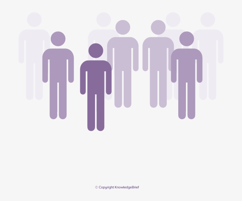 Human Resource Based Theories Of Strategy - Should A Manager Delegate, transparent png download