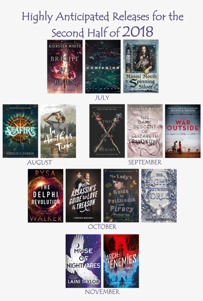 2018 Is Halfway Over, Which Means It's Time For A Look - 2018, transparent png download