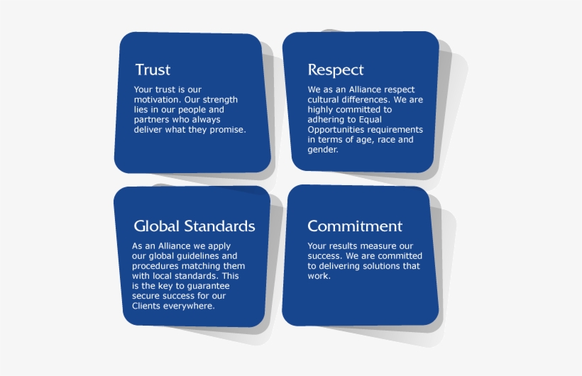 Values - Moral Values, transparent png download