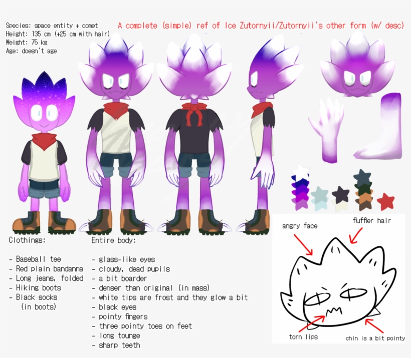 A Ref Of Ice Zutornyii - Medibang Inc., transparent png download