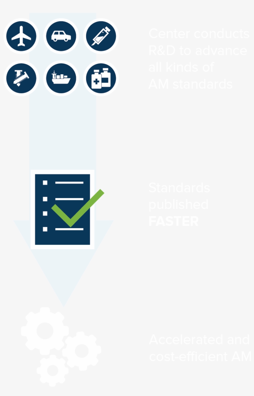 Activities Vertical White - Portable Network Graphics, transparent png download