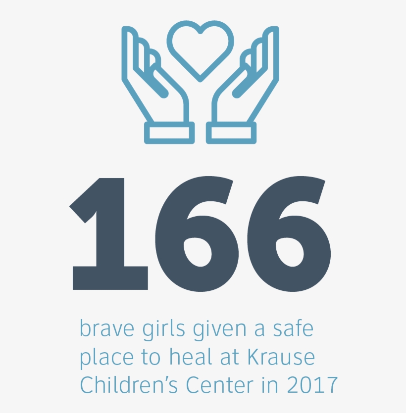 The Girls We Serve At Upbring Krause Children's Center - Solution Clé En Main, transparent png download