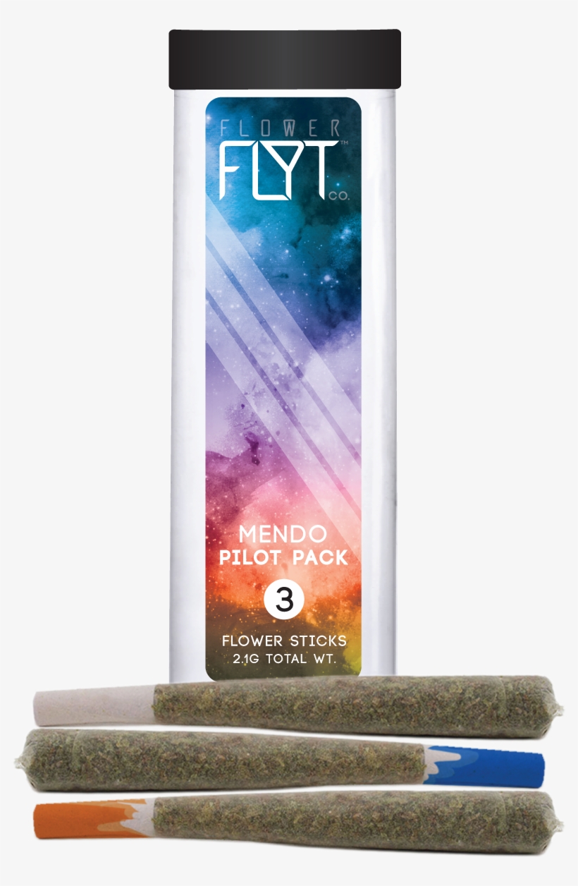 Announcing The Launch Of Our Mendo Pilot Pack - Smartphone, transparent png download