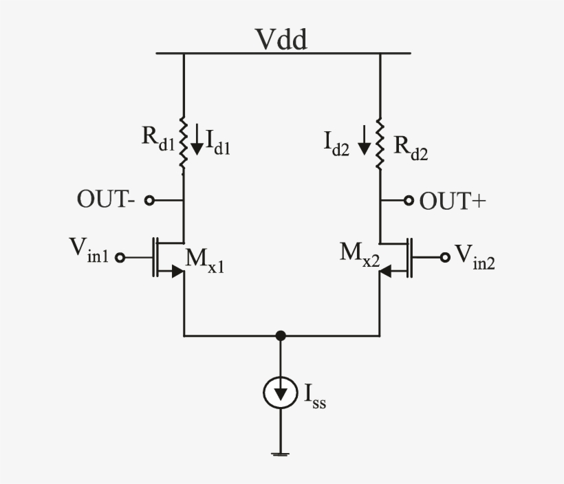 A Simple Differential Pair Amplifier Where ∆id And - Amplifier, transparent png download