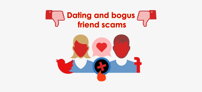 Dating And Bogus Scam - Dating, transparent png download