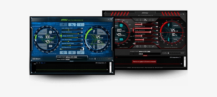Msi Afterburner Přichází S Výběrem Vzhledů, Které Dynamicky - Game, transparent png download