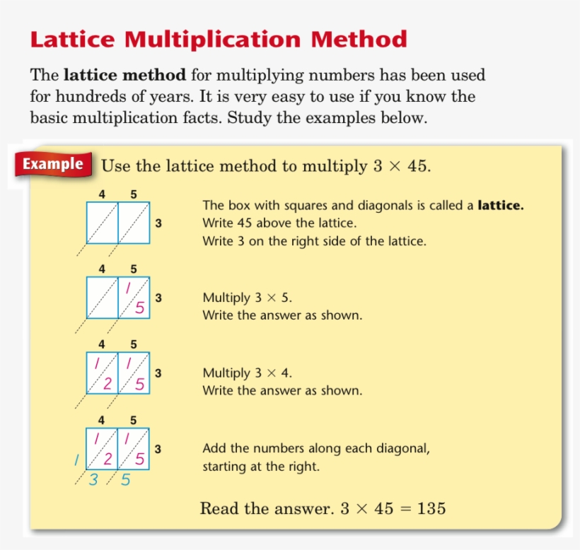 Students Find It Easy To Solve Multi-digit Problems - Mrs. Doasyouwouldbedoneby, transparent png download