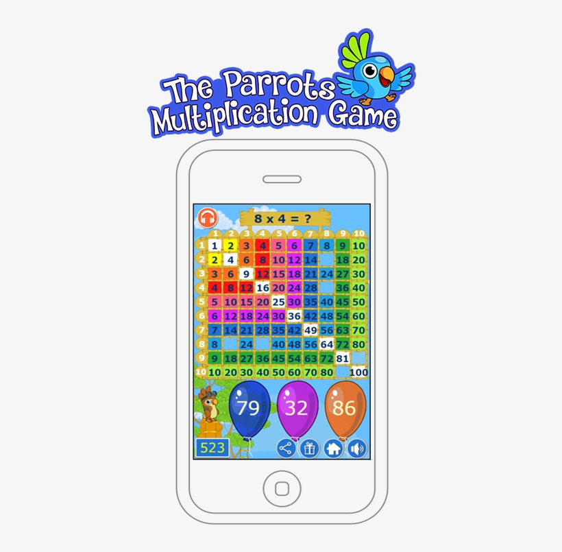 It's Fun Learning Multiplication Up To 100 Download - Mobile Phone, transparent png download