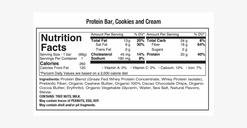 Pure Change Grass-fed Whey Protein Bars By Dr - Pure Change Protein Powder, transparent png download