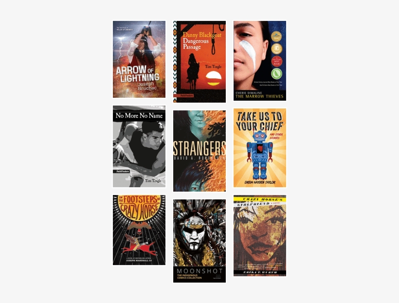 Beyond The Frame - No More No Name [book], transparent png download