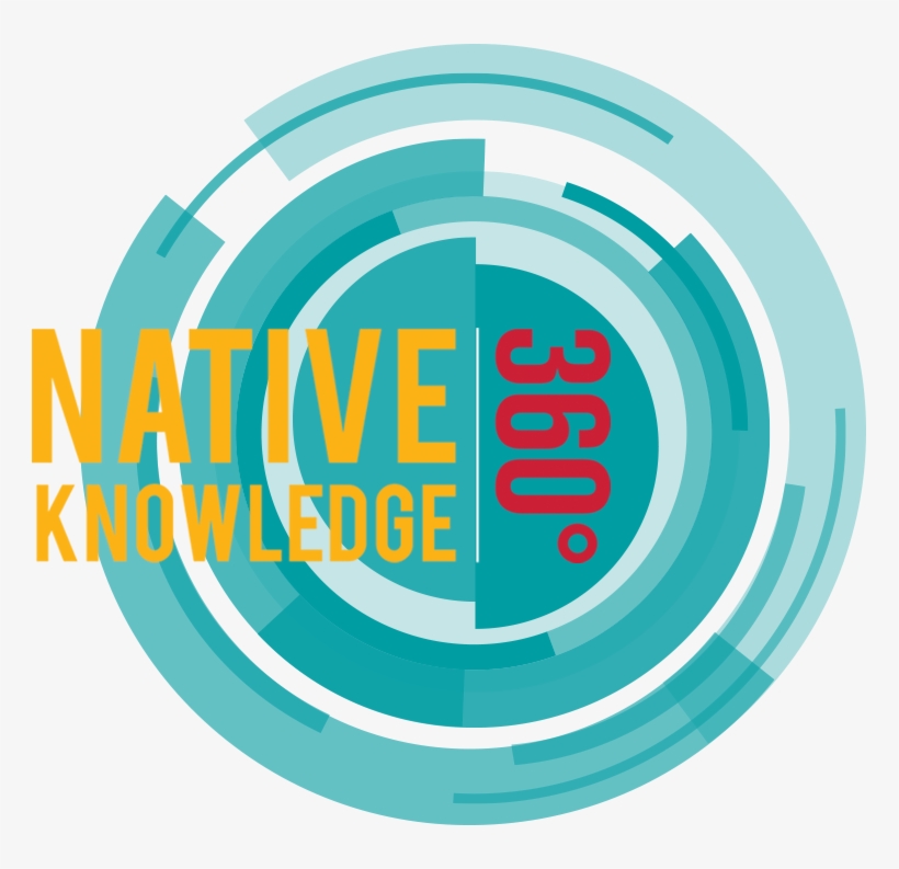 New Perspectives On Native American History, Cultures, - Thanksgiving, transparent png download