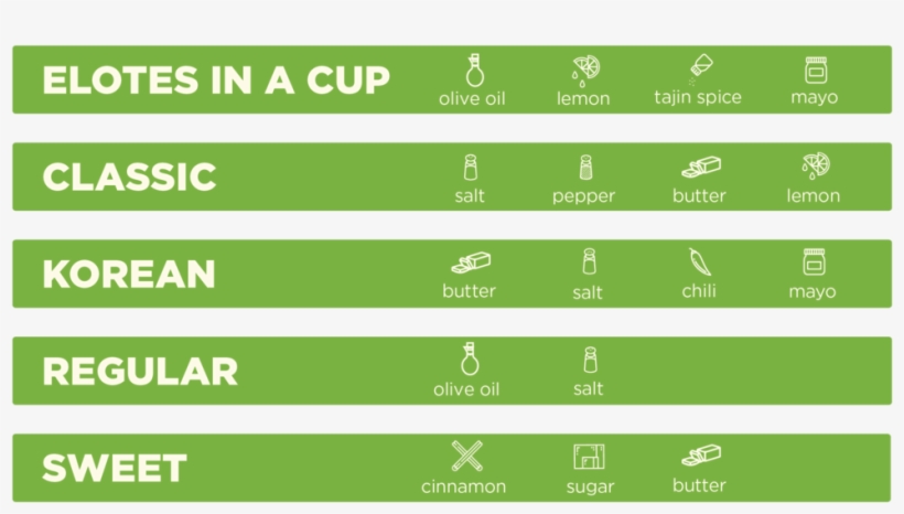 Menu-07 - Cup, transparent png download