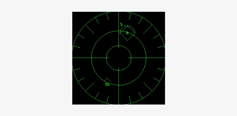 Rwr Display - Radar Warning Receiver, transparent png download