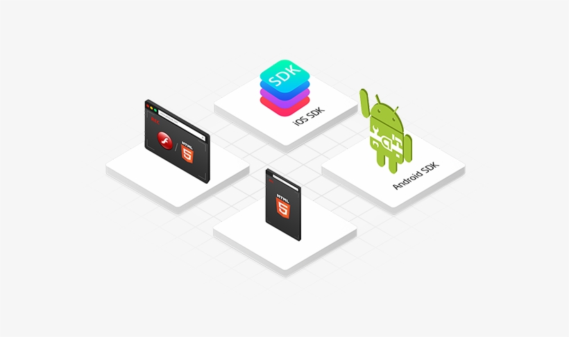 Recording Process From Both The Mobile And Desktop - Ios Sdk, transparent png download