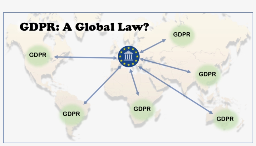 Gdpr's Global Scope - Processing Of Personal Data In The Context Of The Activities, transparent png download