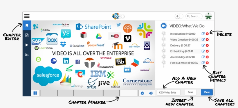 Open The Content Editor And Choose The Chapter Editor - Absorb Lms, transparent png download