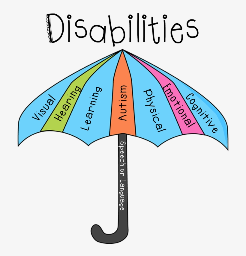 Thomas Edison Clipart - World Disability Day Posters, transparent png download