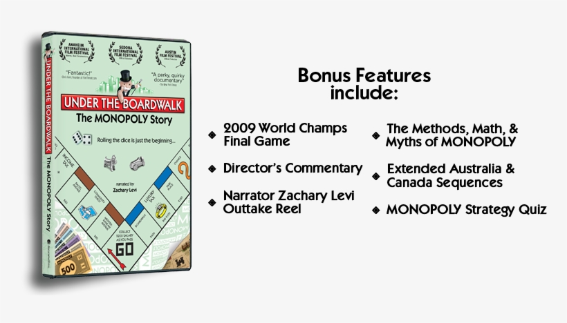 Under The Boardwalk Dvd - Under The Boardwalk: The Monopoly Story (dvd), transparent png download