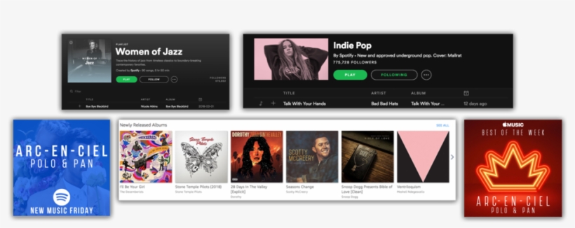 Playlisting - Portable Network Graphics, transparent png download