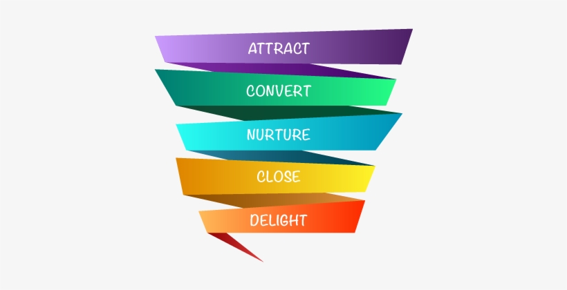 Funnel - Funnel Png, transparent png download