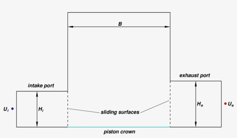 Outline Of The Geometry Of The Two Dimensional Two - Diagram, transparent png download