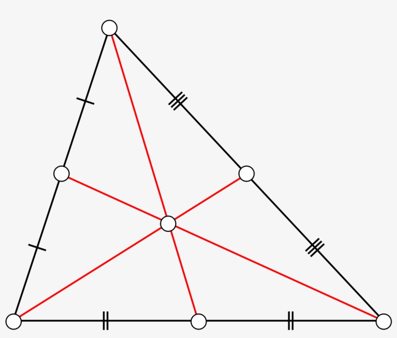 نظرية الدائرة الداخلية للمثلث, transparent png download
