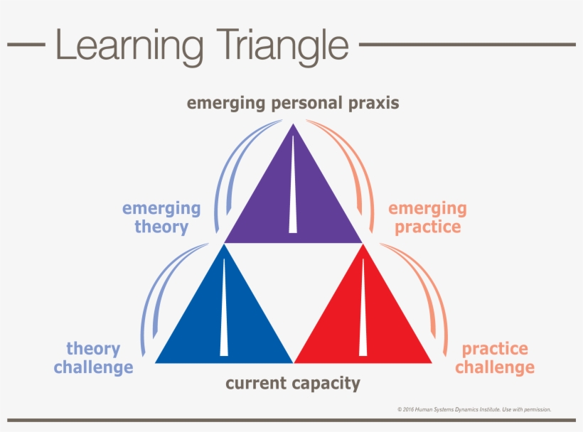 Fischer Hockey, transparent png download