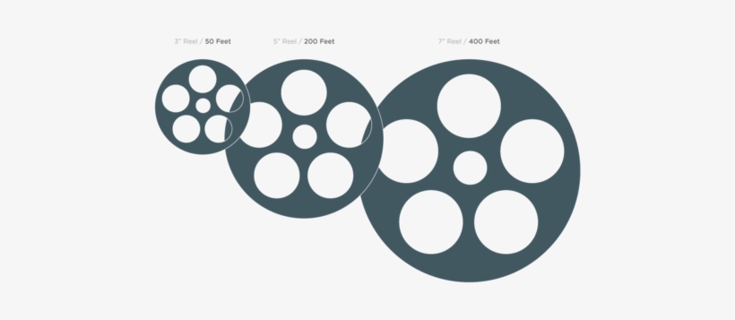 A 3 Inch Reel = 50 Feet, 5 Inch Reel = 200 Feet, And - Film Reel Dimensions, transparent png download