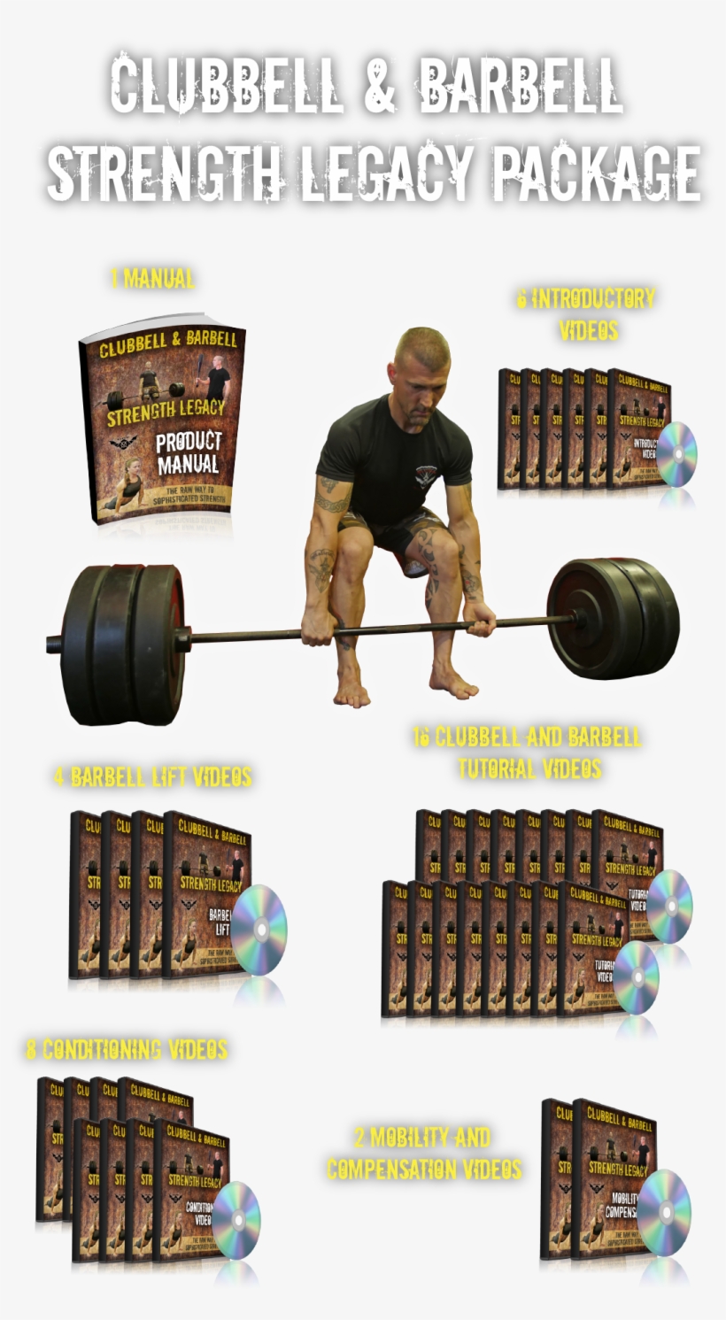 Package Main Image - Powerlifting, transparent png download