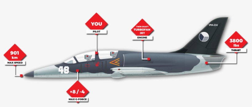 Now The Plane Has Found Wide Popularity All Over The - Fighter Aircraft, transparent png download