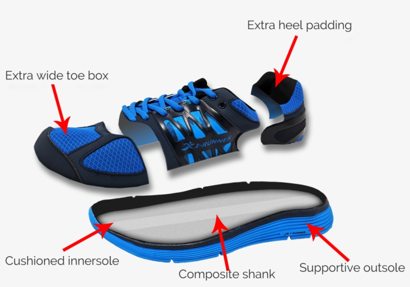 I-runner Shoe Features - Trampoline, transparent png download