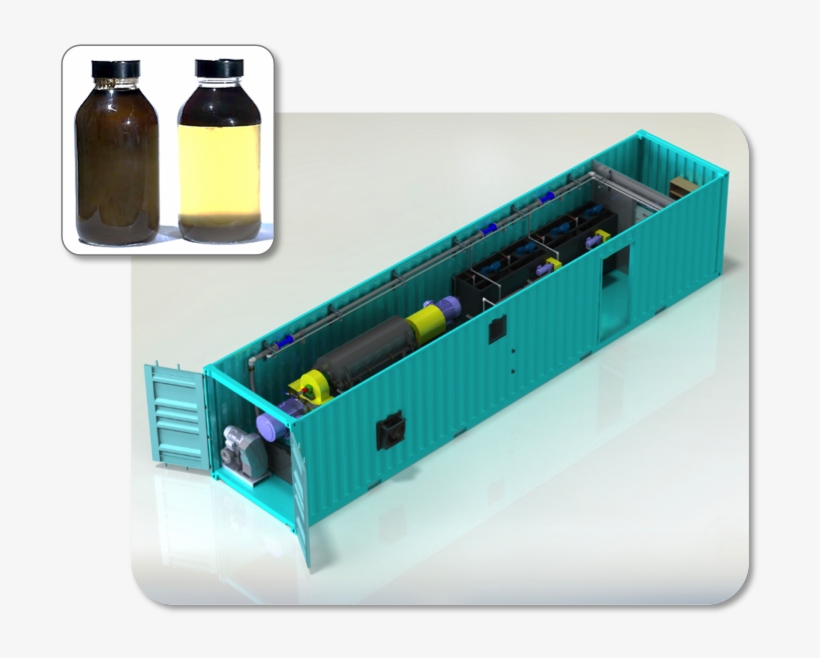 For Our Clients Who Need A Higher Rate Of Waste Treatment - Glass Bottle, transparent png download