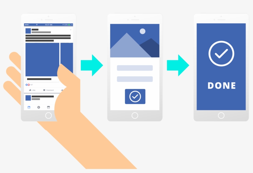 Even Though All Lead Ads Have The Same Final Objective, - Facebook Lead Generation Png, transparent png download