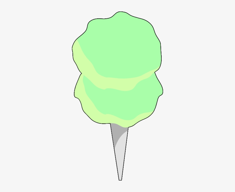 Cotton Candy Png - Clip Art, transparent png download