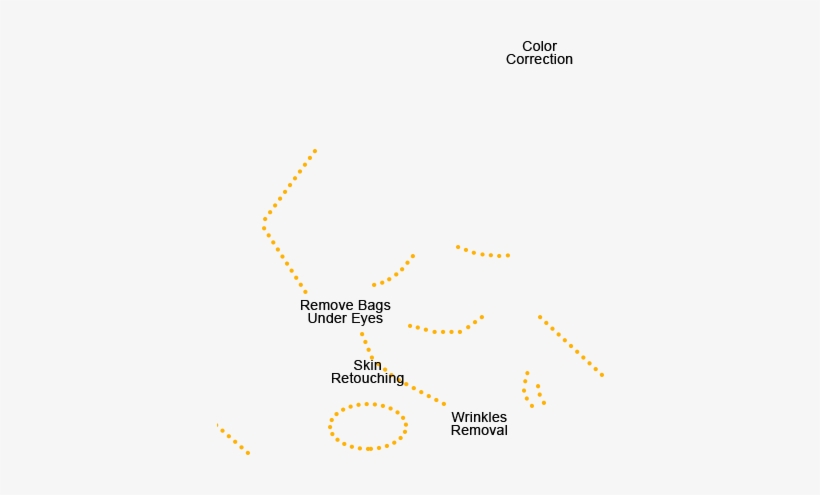 After Cheap Photo Retouching Services Newborn Photo - Portable Network Graphics, transparent png download