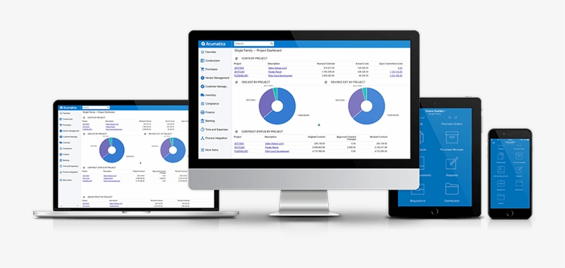 Acumatica Cloud Erp Is The Connected Business Platform - Operating System, transparent png download
