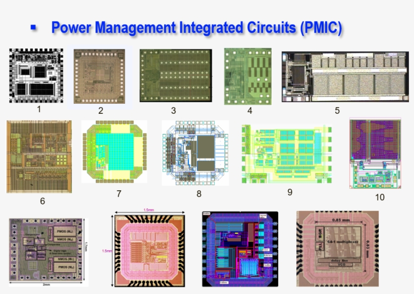 Pmic Chips - Power Management Integrated Circuit, transparent png download