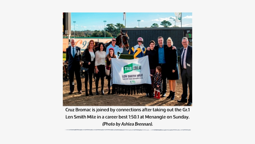 Cruz Bromac Latest Bromac-bred Gr - Mile, transparent png download