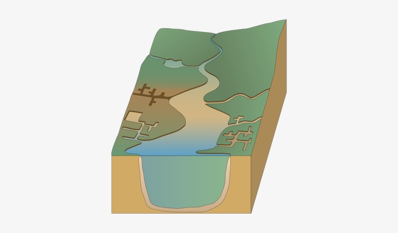 Ian Symbol Australia Qld Mooloolah River - Illustration, transparent png download