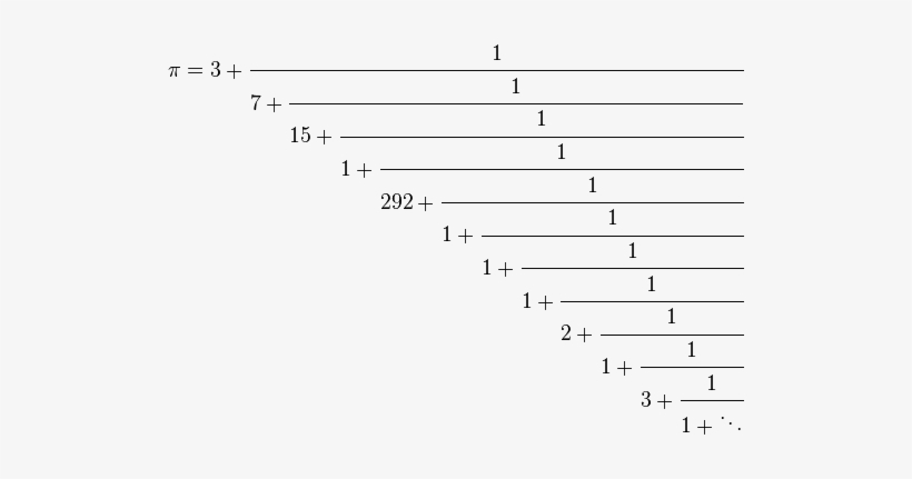 The Continued Fraction Expansion For Pi - Pi As An Infinite Fraction, transparent png download