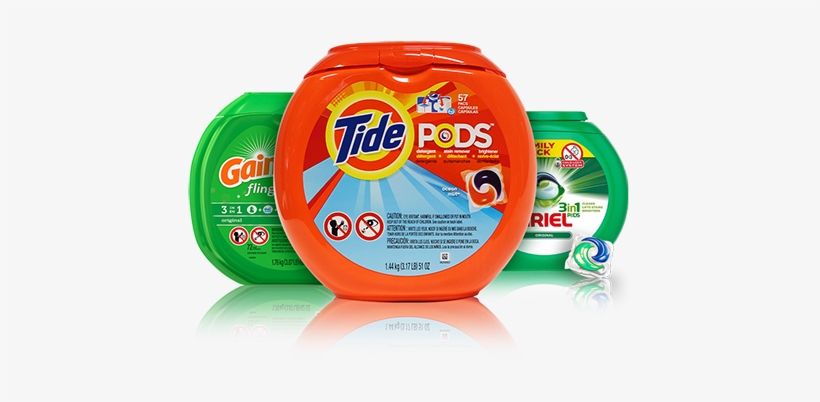 Markets Served Consumer Cleaning - Tide Pods Do Not Eat, transparent png download