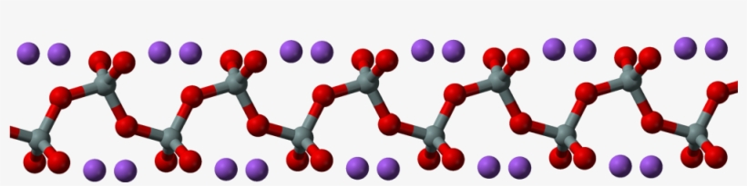 Sodium Metasilicate Chain From Xtal 3d Balls - Potassium Silicate, transparent png download