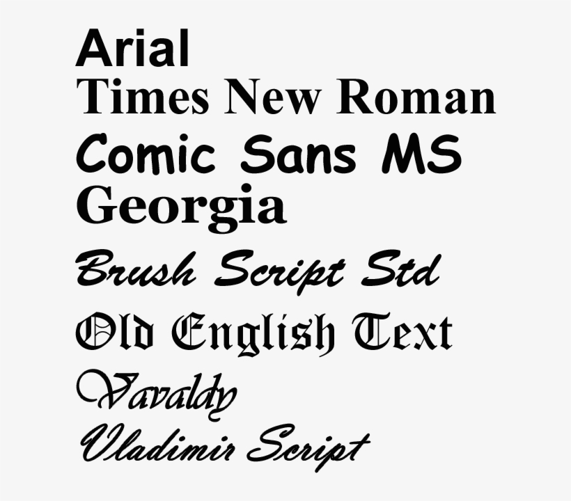 Can Be Tricksy Says The New Scientist - Font Style In Computer, transparent png download